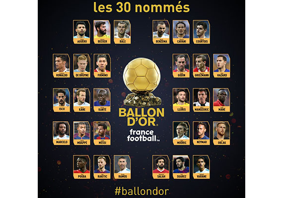 Ballon d’or 2018 : Pas de Camerounais dans la liste de 30