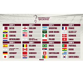 QATAR 2022 : Les 8 poules du tournoi dévoilées après le tirage au sort  du 1 avril