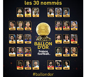 Ballon d’or 2018 : Pas de Camerounais dans la liste de 30